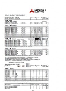 CENIK_KLIME _MITSUBISHI_2011 M in S serija PDF